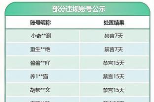 京多安：我们没有执行必要的有力防守 赫罗纳的崛起并非巧合